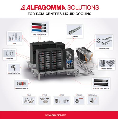 Alfagomma to Present Liquid Cooling Solutions at Data Centre World in London