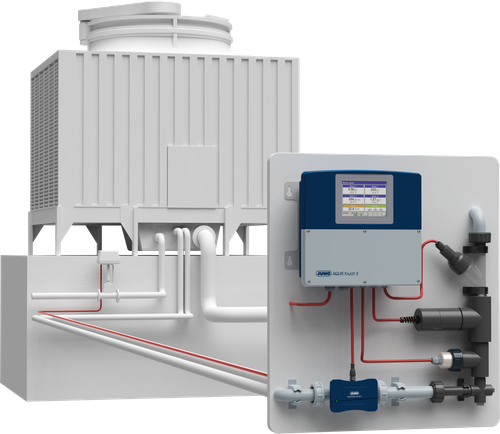 Data centre cooling systems – how does precise flow measurement increase efficiency? Case Study