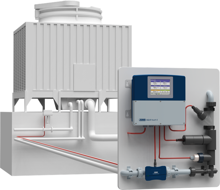 Data centre cooling systems – how does precise flow measurement increase efficiency? Case Study