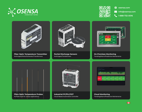 Fiber Optic Temperature Monitoring