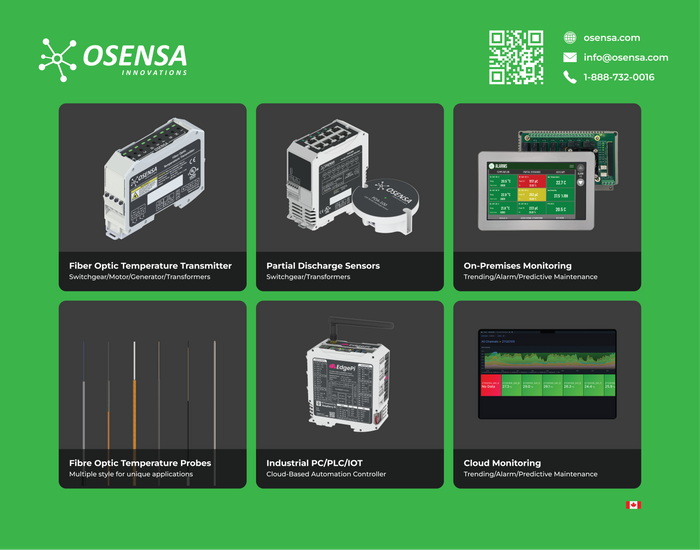 Fiber Optic Temperature Monitoring