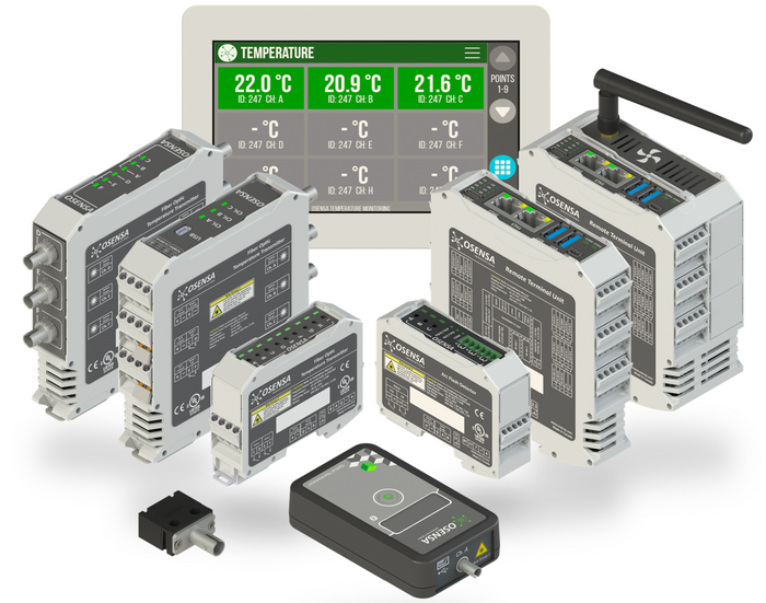 Fiber Optic Temperature Monitoring