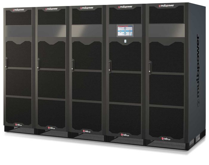 Multi Power2 Scalable (M2S)