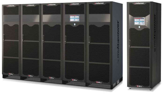 Multi Power2 Scalable (M2S)