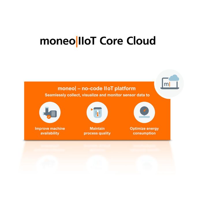 moneo IIoT Core Cloud