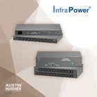 Rack Automatic Transfer Switches