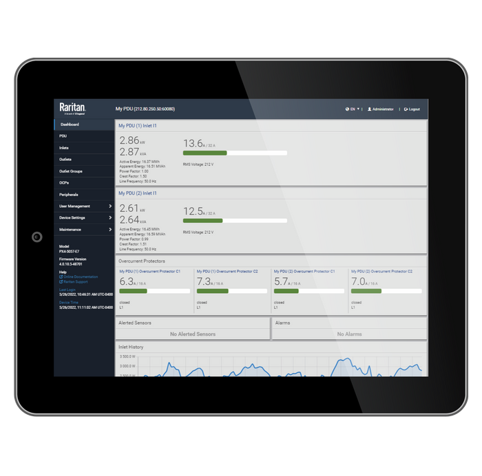 PX4 - Intelligent PDUs