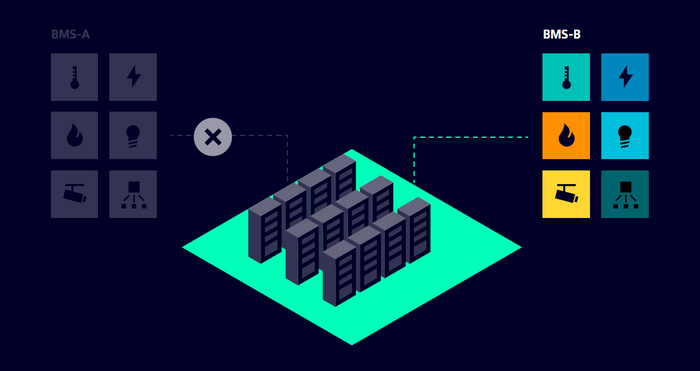 Increase uptime with redundant automation design