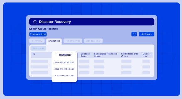 Infrastructure Disaster Recovery