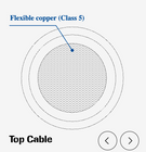 N2XH Flexible LSZH power cable for Data Centres