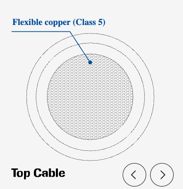 N2XH Flexible LSZH power cable for Data Centres