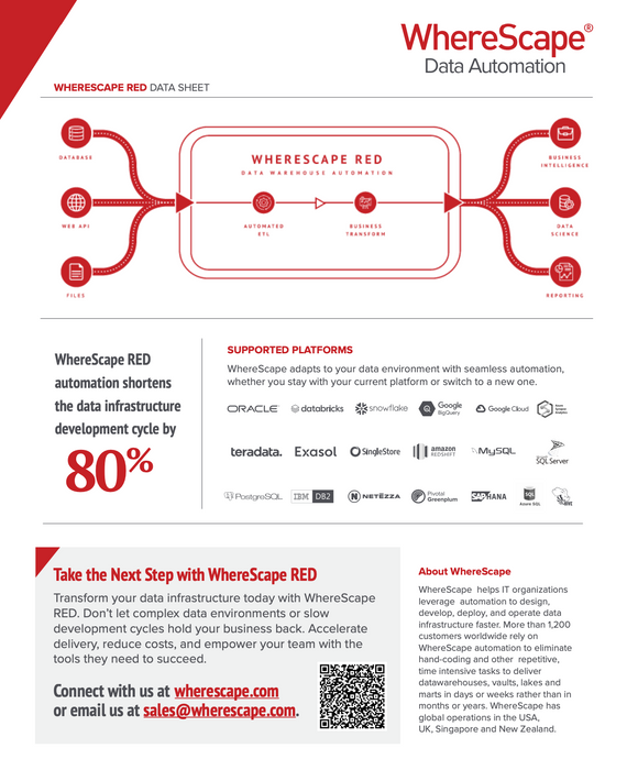 WhereScape RED – Data Warehouse Automation