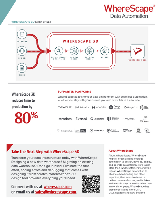 WhereScape 3D – Automated Data Warehouse Design