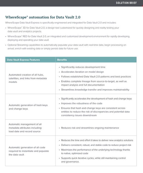 WhereScape Data Vault Express – Automated Data Vault 2.0