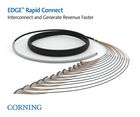 Corning EDGE™ Rapid Connect: High‑Density Fiber Solutions for Faster Data‑Center Deployment
