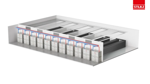 Future-Ready Cooling: Integrating Liquid into Air-Cooled Data Centres