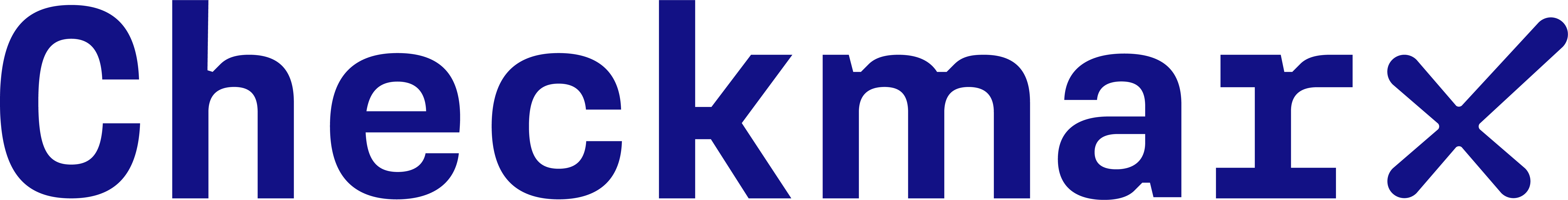CHECKMARX