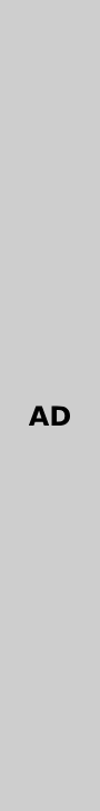 leaderboard placehole