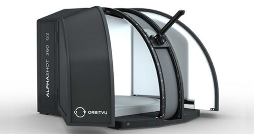 Revolution in product photography