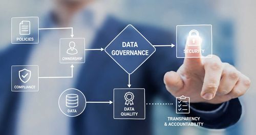 Data governance: el reto de ordenar los datos antes de escalar la IA