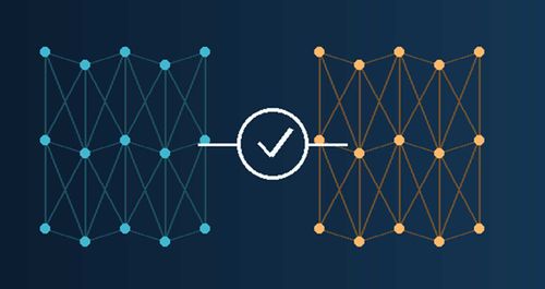 Seguridad convergente para organizaciones resilientes