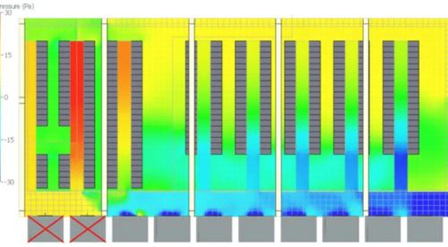 Optimisation &eacute;nerg&eacute;tique et calcul du PUE