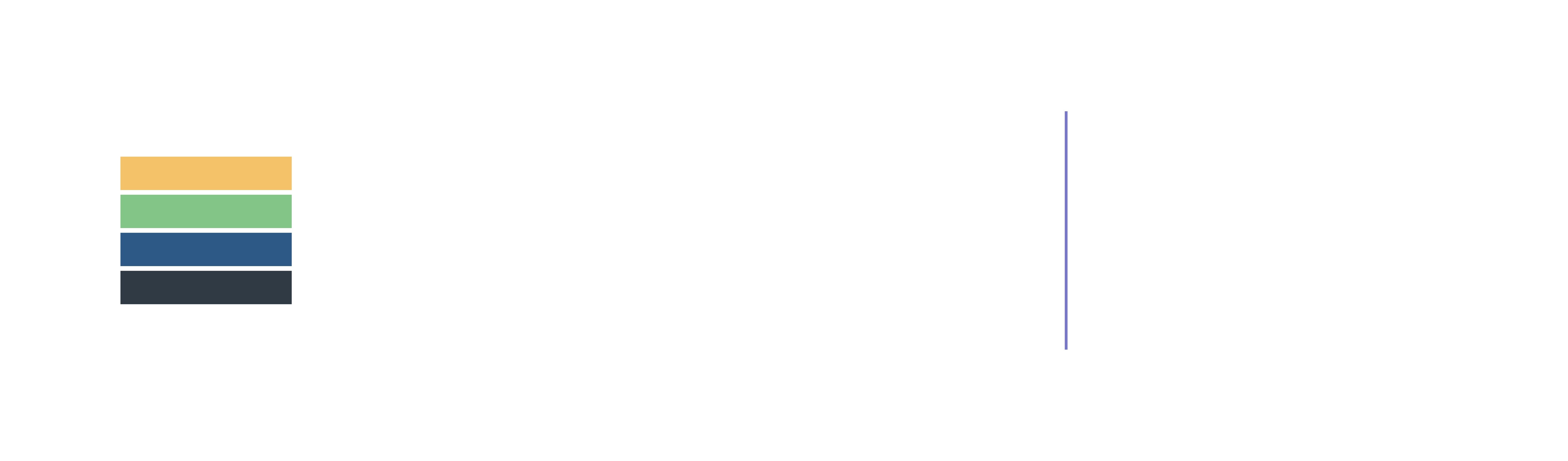 VALUEMATIC