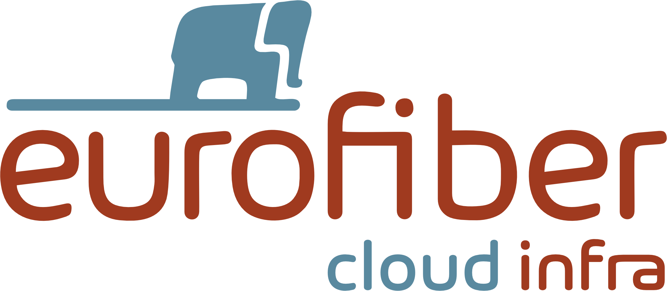 EUROFIBER CLOUD INFRA
