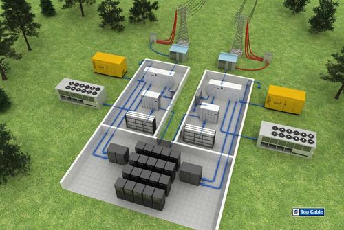 https://www.topcable.com/blog-electric-cable/fr/cables-conducteurs-flexibles-de-classe-5-concus-pour-les-data-centres/