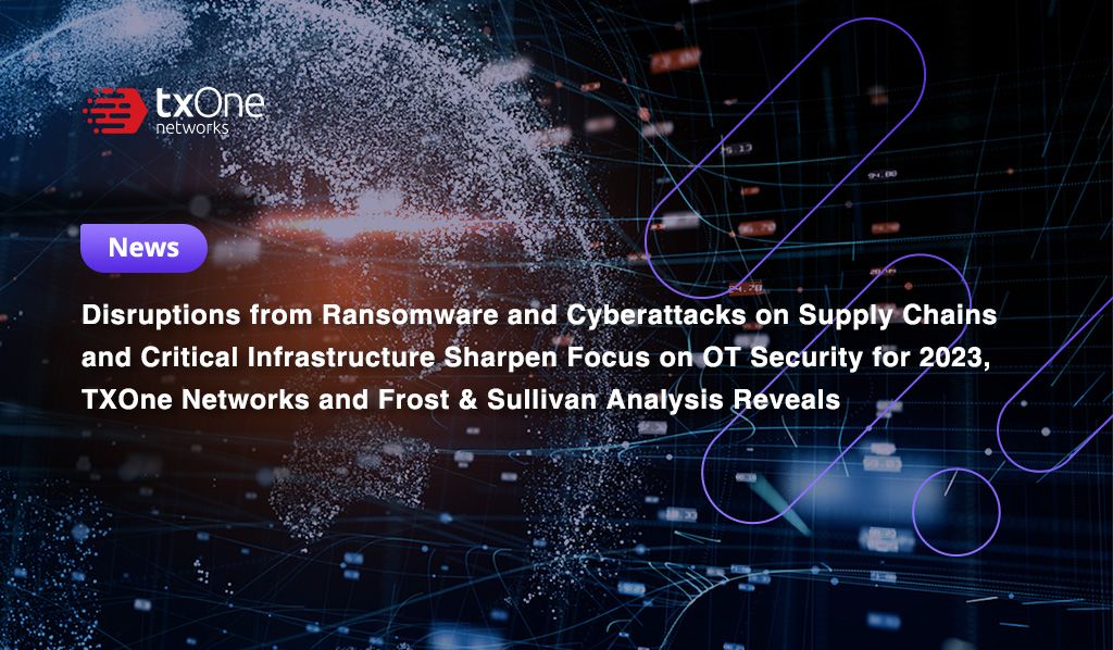 Disruptions from Ransomware and Cyberattacks on Supply Chains and