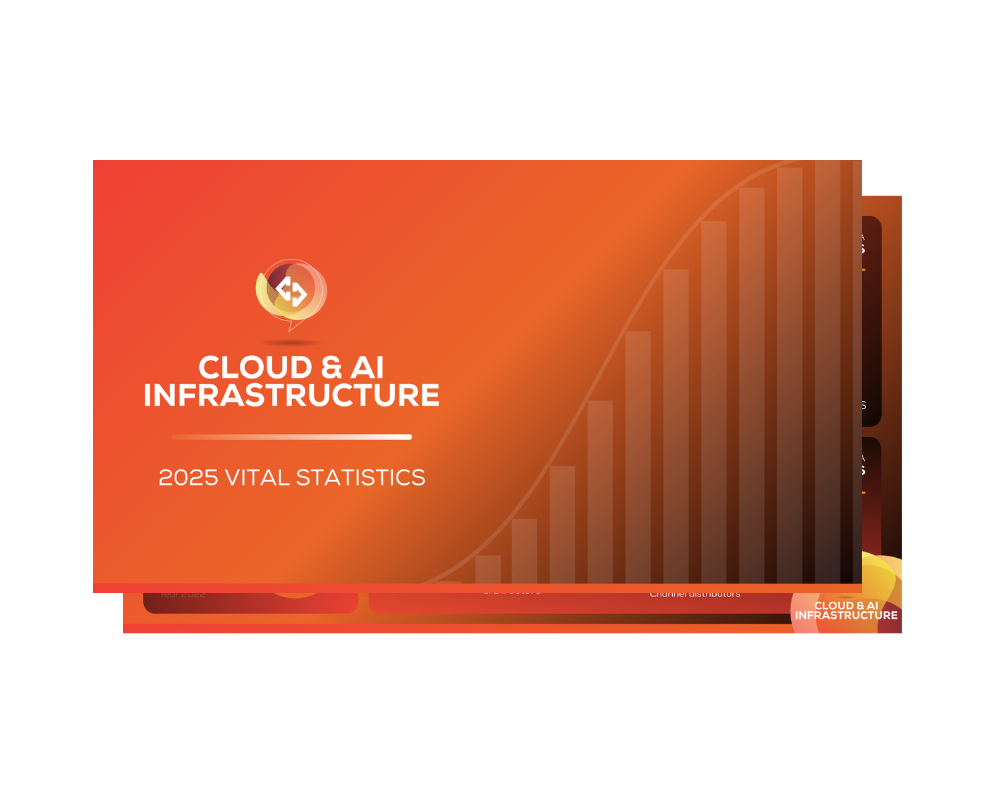 CAIA Vital Stats 2025