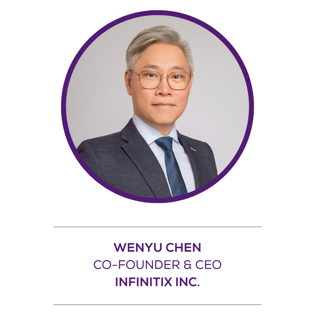 Wenyu Chen INFINITIX Inc