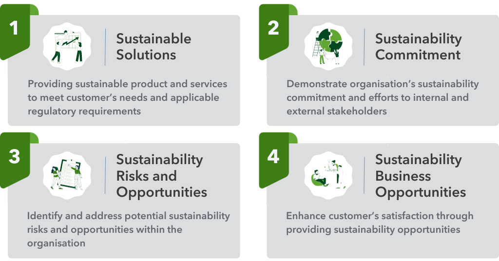 4 Key Benefits of MSC (MICE Sustainability Certification)