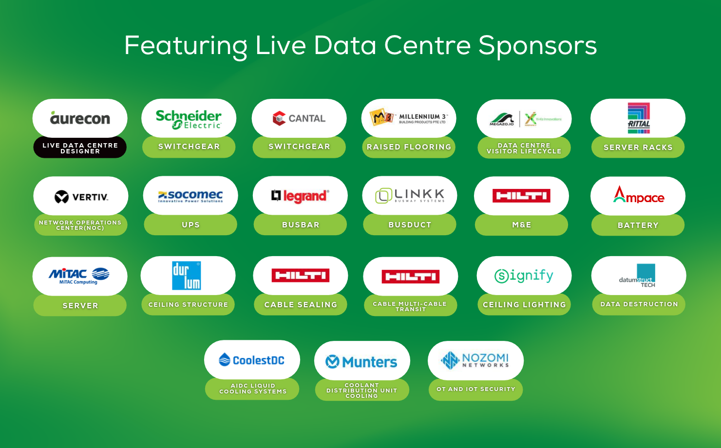 Live Data Centre 2026