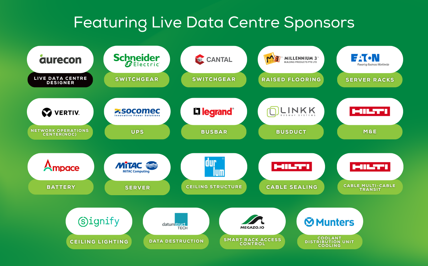 Live Data Centre 2026