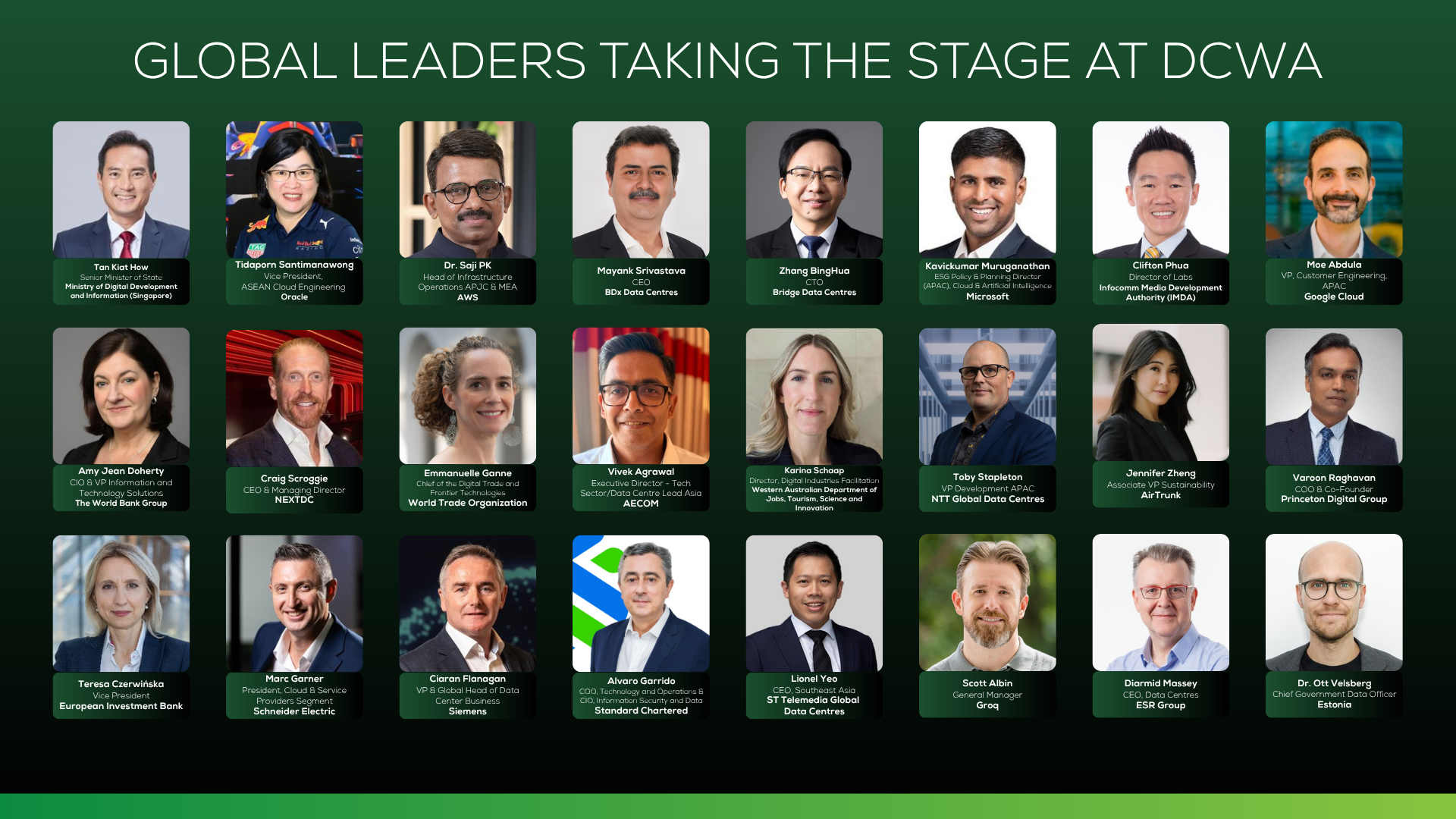 Global DC Speakers