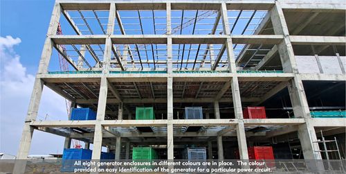 Indonesia Data Centre Project