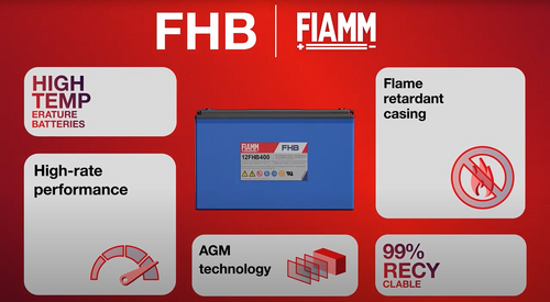 FHB Battery range