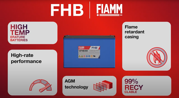 FHB Battery range