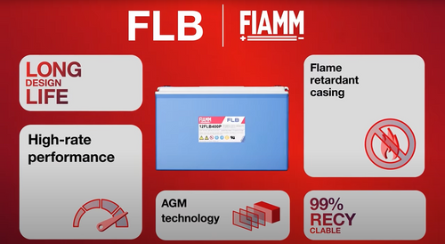 FLB Battery range