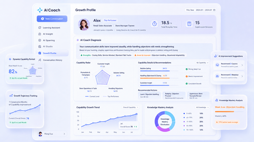 Zevolve Launches Zevolve AI Coach, Giving Every Employee an AI Coach for Their Role