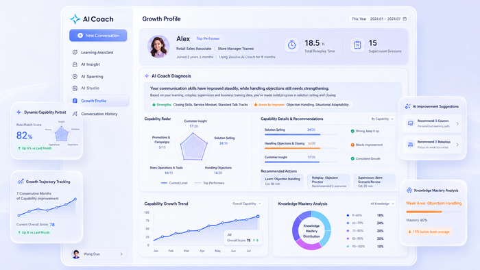 Zevolve Launches Zevolve AI Coach, Giving Every Employee an AI Coach for Their Role