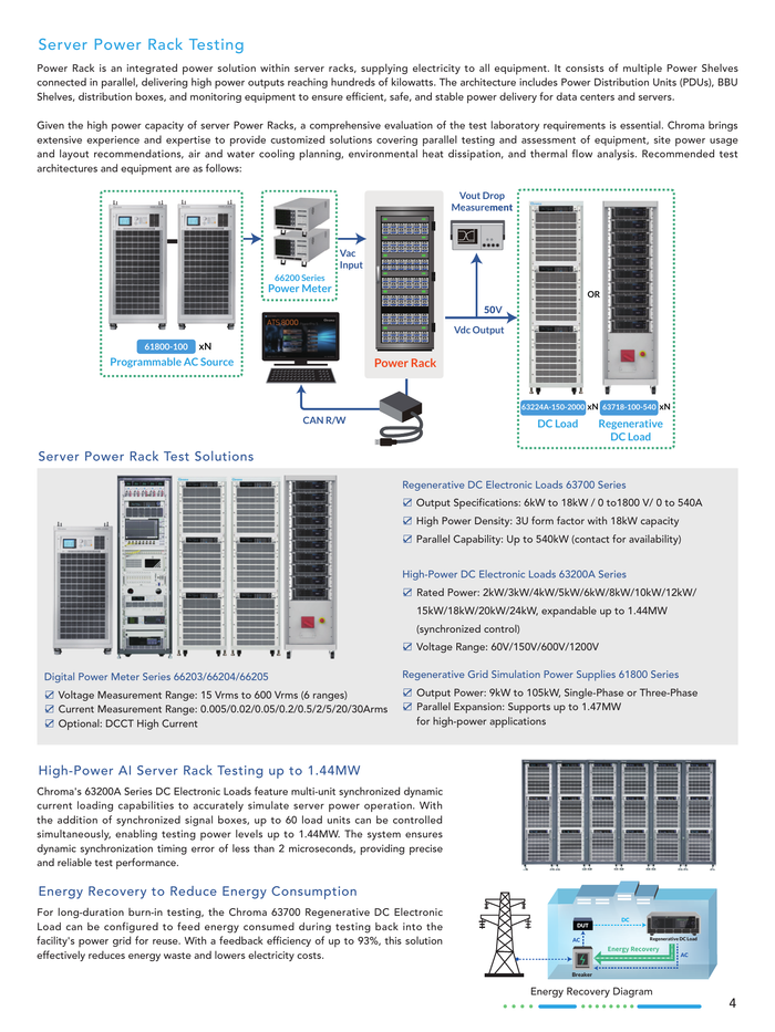 From R&D to Mass Production: Chroma 8000 ATS Advances Server Power Testing
