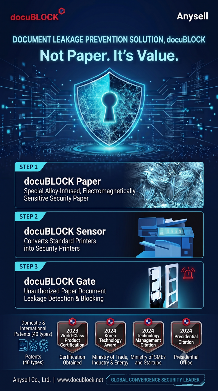 Anysell to Showcase docuBLOCK, the Ultimate Paper Security Solution, at Tech Week Singapore 2026
