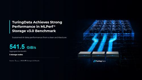 TuringData Debuts in MLPerf Storage v3.0 with 541.5 GiB/s from a Three-Node Cluster
