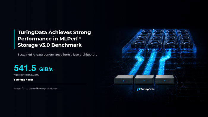 TuringData Debuts in MLPerf Storage v3.0 with 541.5 GiB/s from a Three-Node Cluster