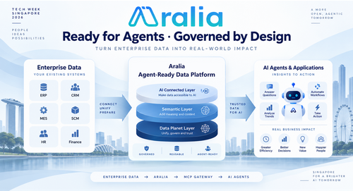 BigObject to Showcase Aralia Agent-Ready Data Platform at Tech Week Singapore 2026