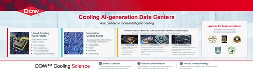Dow to showcase system-level cooling solutions for AI data centers at Data Center World Asia 2026