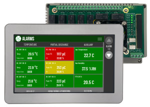 Monitoring Systems