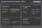 Monitoring Systems